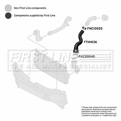 FIRST LINE FIRST LINE (FTH1636) Charge Air Hose 
