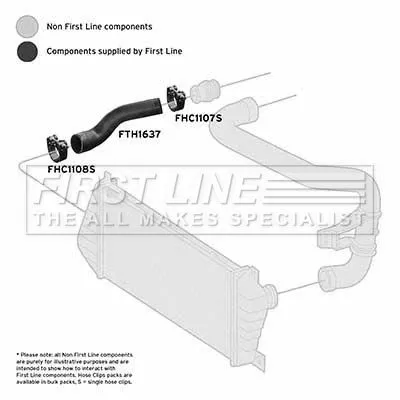 FIRST LINE FIRST LINE (FTH1637) Charge Air Hose 