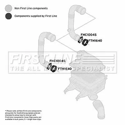 FIRST LINE FIRST LINE (FTH1640) Charge Air Hose 