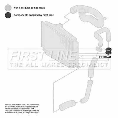 FIRST LINE FIRST LINE (FTH1641) Charge Air Hose 