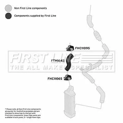 FIRST LINE FIRST LINE (FTH1642) Charge Air Hose 