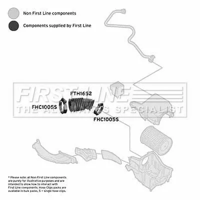 FIRST LINE FIRST LINE (FTH1652) Intake Hose, air filter 