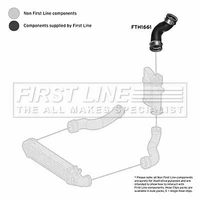 FIRST LINE FIRST LINE (FTH1661) Charge Air Hose 