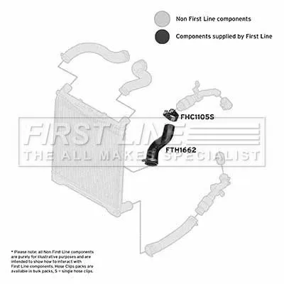 FIRST LINE FIRST LINE (FTH1662) Charge Air Hose 
