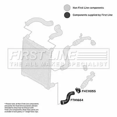 FIRST LINE FIRST LINE (FTH1664) Charge Air Hose 