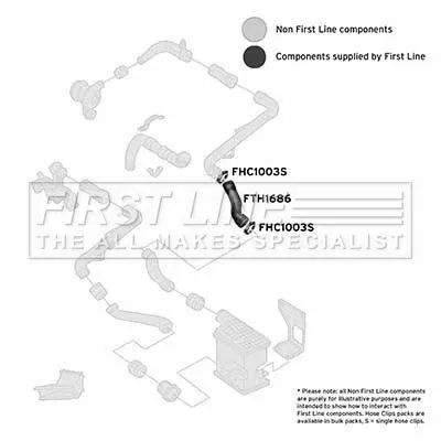 FIRST LINE FIRST LINE (FTH1686) Charge Air Hose 
