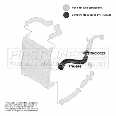 FIRST LINE FIRST LINE (FTH1694) Charge Air Hose 