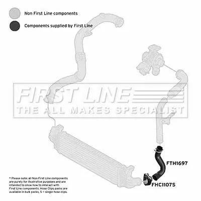 FIRST LINE FIRST LINE (FTH1697) Charge Air Hose 