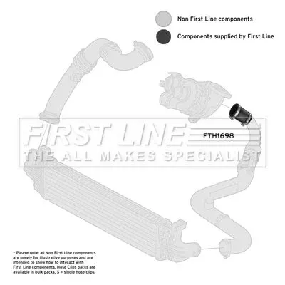 FIRST LINE FIRST LINE (FTH1698) Charge Air Hose 