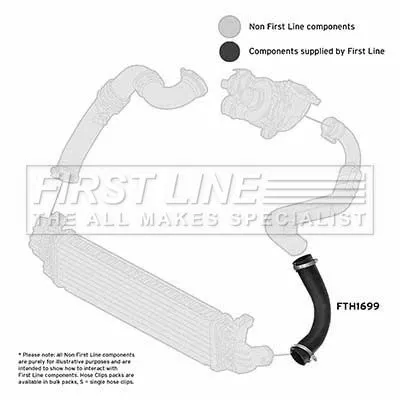 FIRST LINE FIRST LINE (FTH1699) Charge Air Hose 