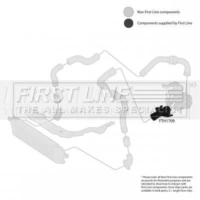 FIRST LINE FIRST LINE (FTH1709) Charge Air Hose 