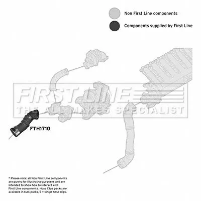 FIRST LINE FIRST LINE (FTH1710) Charge Air Hose 