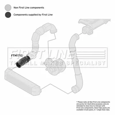 FIRST LINE FIRST LINE (FTH1712) Charge Air Hose 