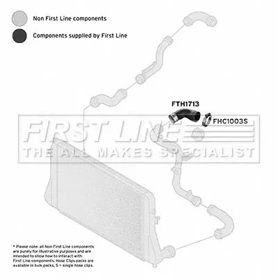 FIRST LINE FIRST LINE (FTH1713) Charge Air Hose 