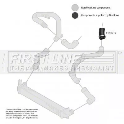 FIRST LINE FIRST LINE (FTH1715) Charge Air Hose 