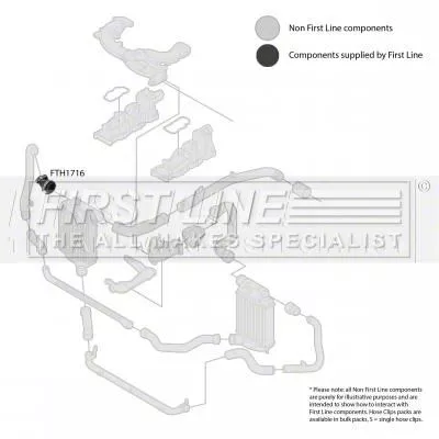 FIRST LINE FIRST LINE (FTH1716) Charge Air Hose 