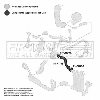FIRST LINE FIRST LINE (FTH1718) Charge Air Hose 