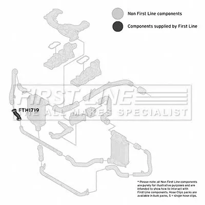 FIRST LINE FIRST LINE (FTH1719) Charge Air Hose 