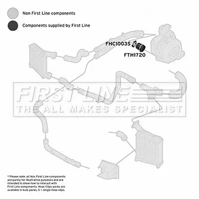 FIRST LINE FIRST LINE (FTH1720) Charge Air Hose 