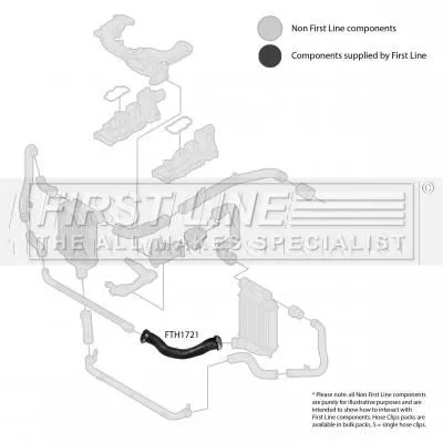 FIRST LINE FIRST LINE (FTH1721) Charge Air Hose 