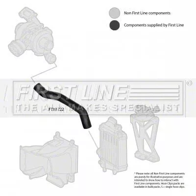 FIRST LINE FIRST LINE (FTH1722) Charge Air Hose 