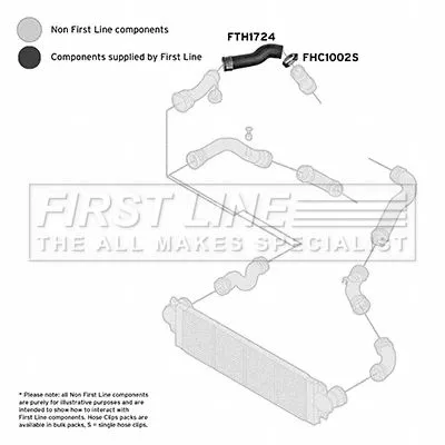FIRST LINE FIRST LINE (FTH1724) Charge Air Hose 