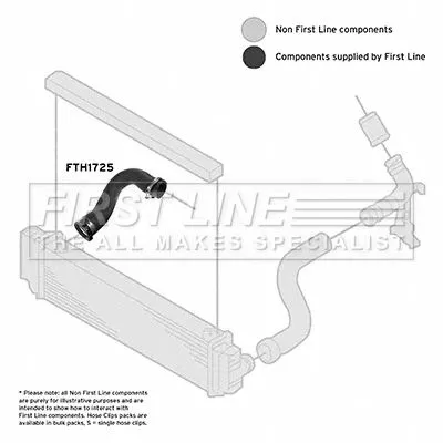 FIRST LINE FIRST LINE (FTH1725) Charge Air Hose 