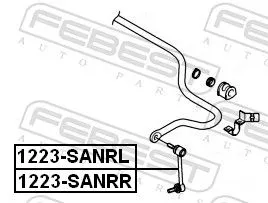 FEBEST FEBEST 1223-SANRR FEBEST 1223-SANRR Antiroll Bar Stabiliser Drop Link 