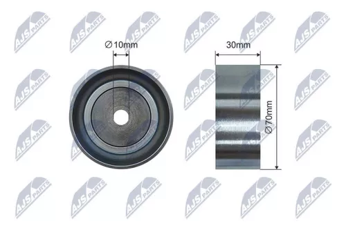 Tensioner Pulley, V-ribbed belt