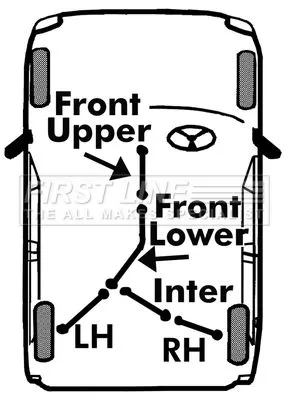 FIRST LINE FIRST LINE (FKB2321) Cable Pull, parking brake 