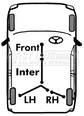 FIRST LINE FIRST LINE (FKB2508) Cable Pull, parking brake 