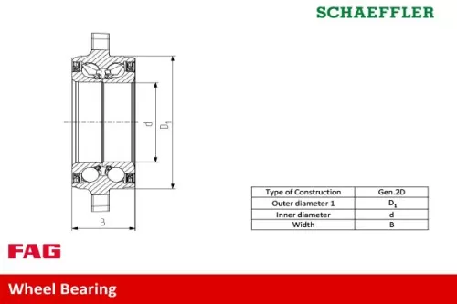 Schaeffler FAG Schaeffler FAG 713 6107 80 Fag Front Wheel Bearing Kit For Audi Audi (Faw) A6 A6 Allroad A6l R8 