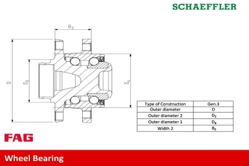 Schaeffler FAG Schaeffler FAG 713 6186 30 Wheel Bearing Kit 
