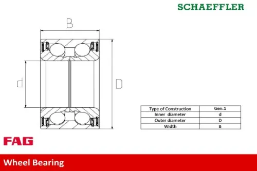 Schaeffler FAG Schaeffler FAG 713 6448 30 Wheel Bearing Kit 