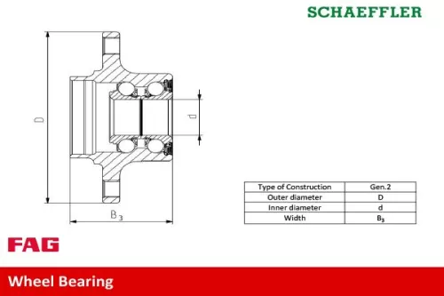 Schaeffler FAG Schaeffler FAG 713 6064 20 Wheel Bearing Kit 